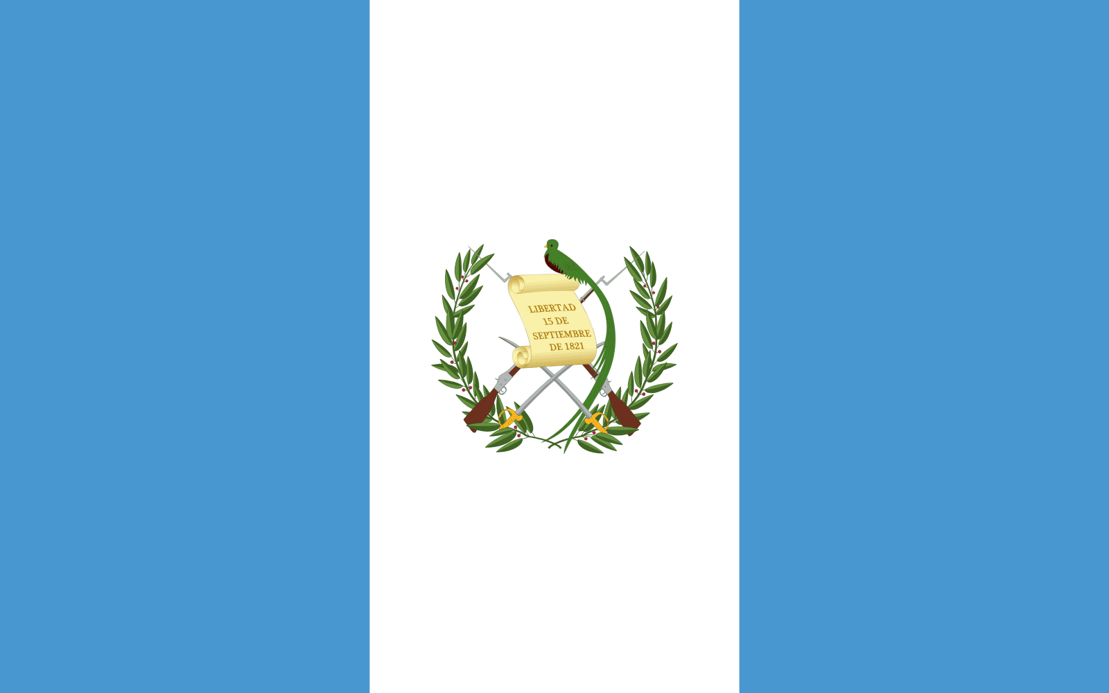 Guatemala | Banderas de países