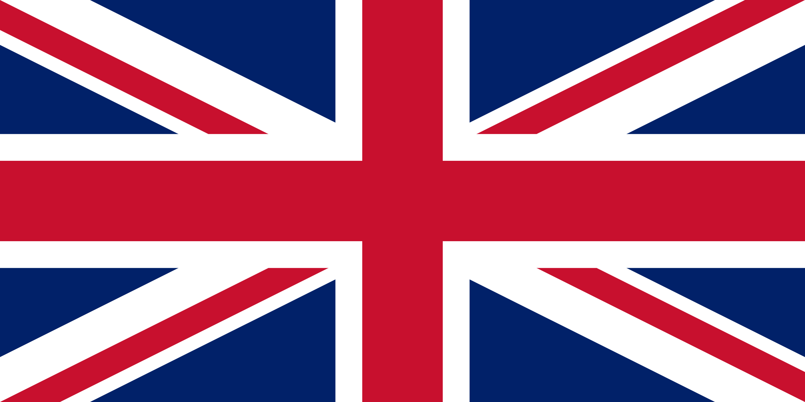 Reino Unido | Banderas de países