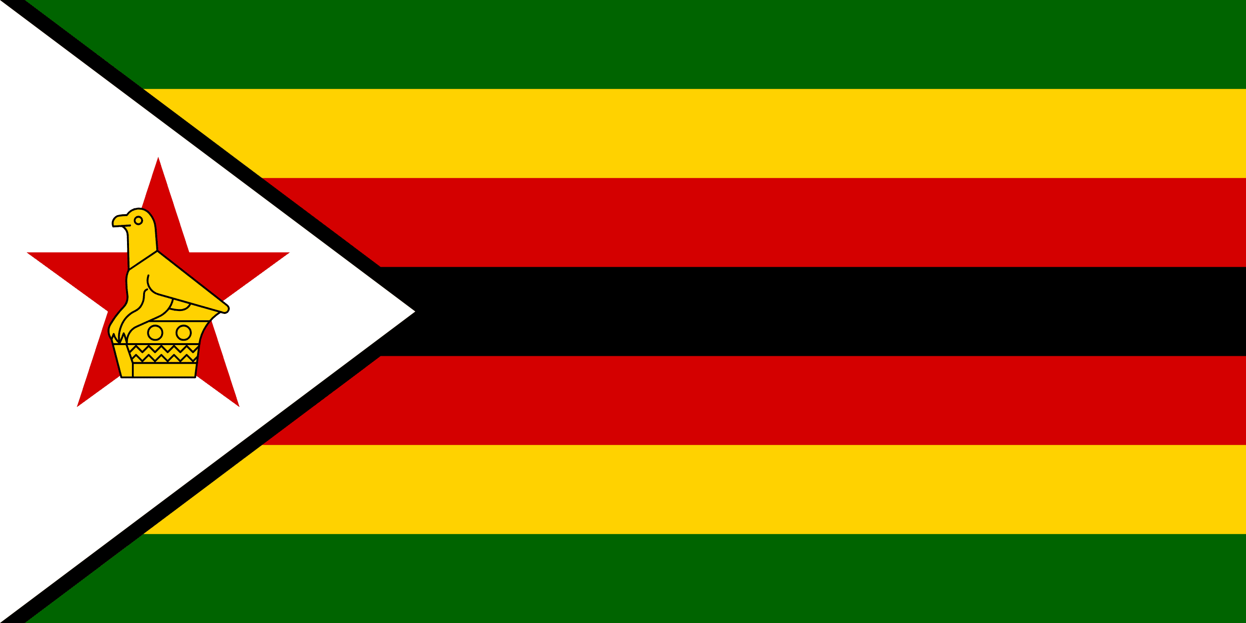 Resultado de imagen de zimbabue