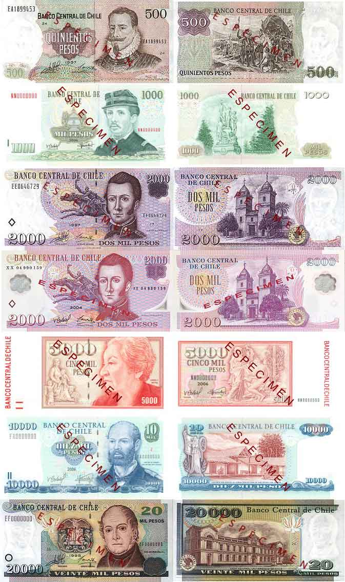 Peso chileno moneda Banderas de países