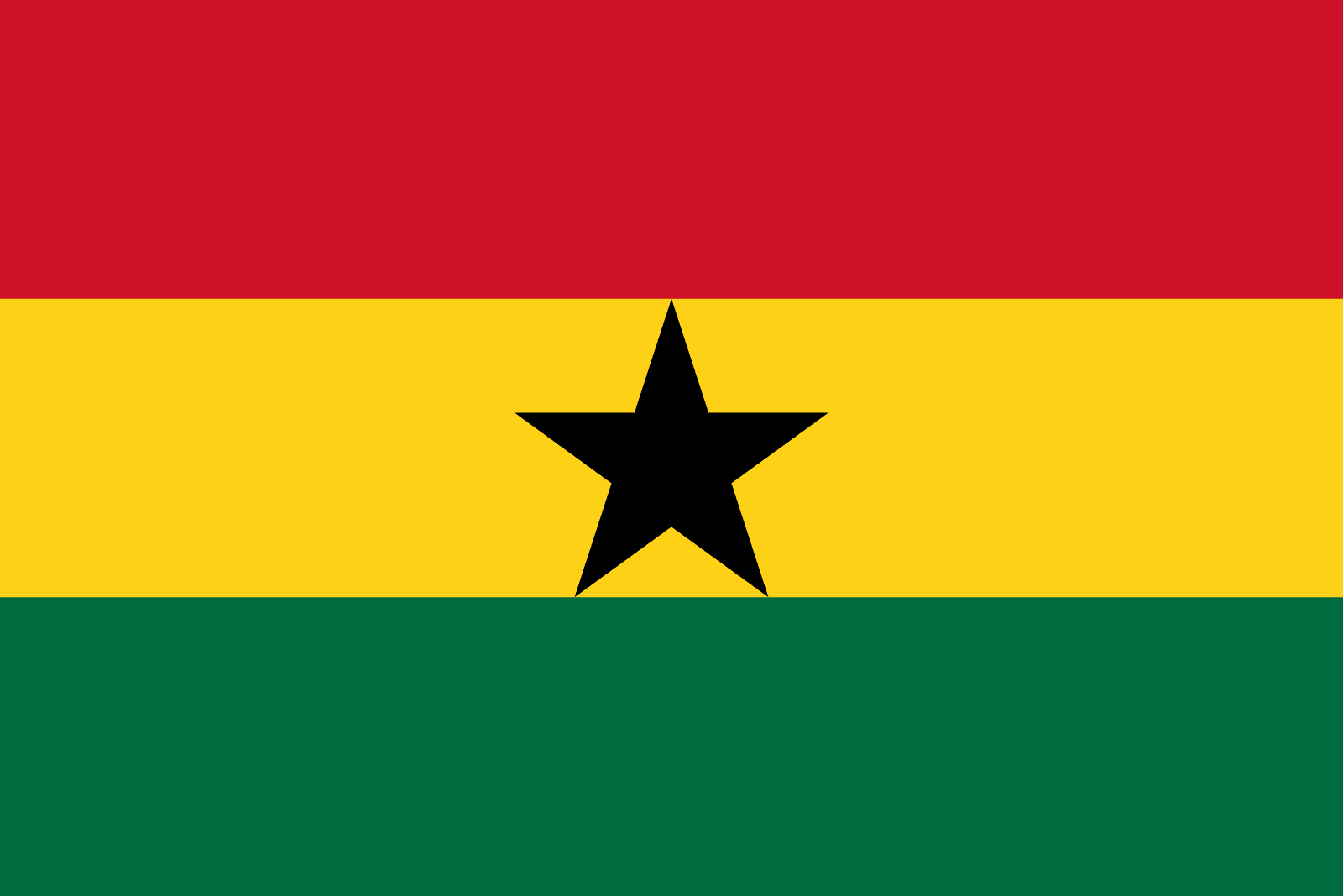 Servicio desmayarse cable Bandera de Ghana | Banderas-mundo.es