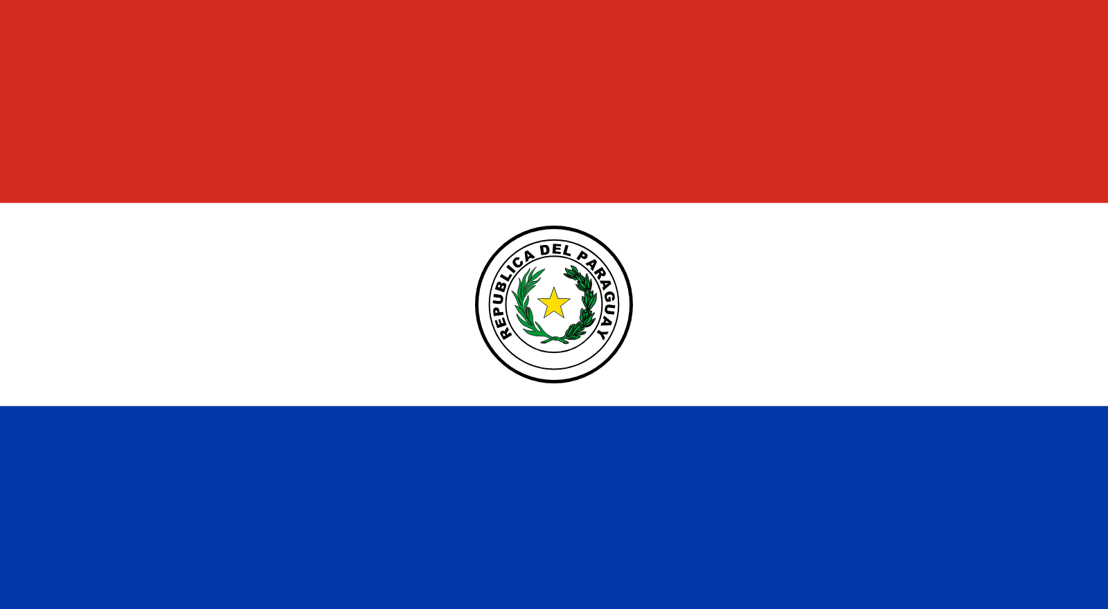 Bandera de Paraguay | Banderas-mundo.es