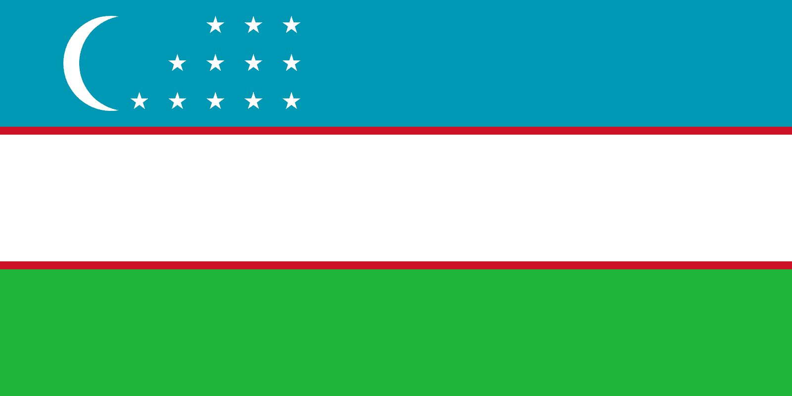 Bandera de Uzbekistán | Banderas-mundo.es